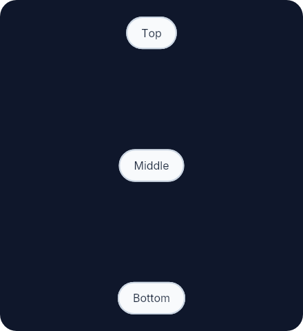 Rendered column alignment example