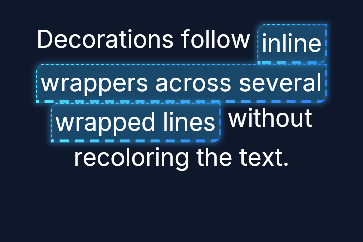 Wrapped inline borders, shadow and glow